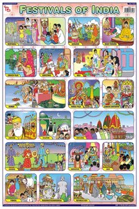 Teachingnest Festivals Of India Chart | Laminated 33X48 Cm (13X19 Inch) | Wall Sticking