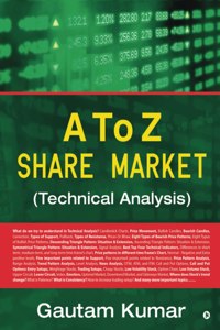 A To Z Share Market (Technical Analysis)