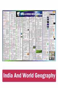 Pramesh Geography Wall Chart for UPSC & Other Govt Exams | India, World & Human Geography