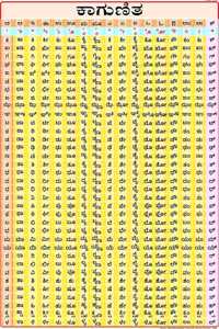 Barakhadi Kannada ( 70 X 100 Cm )