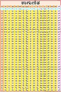 Barakhadi Kannada ( 70 X 100 Cm )