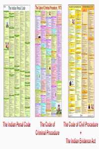 Ipc Chart ( India Penal Code ) Crpc Chart ( Code Of Criminal Procedure ) & Cpc Chart ( Code Of Civil Procedure & Evidence Act Chart ) Combo | Set Of 3 | Laminated | English | Extremely Useful For Law Students , Professionals Etc.