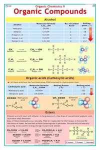 Organic Chemistry ( Alcohols, Esters, Organic Acids )