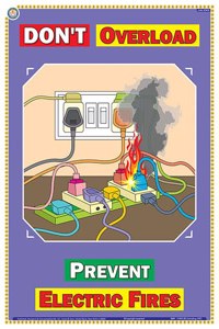 Teachingnest | Don'T Overloadâ€¦ | English | 33X48 Cm | Electrical Safety Poster | Industrial Safety Posters | Wall Sticking