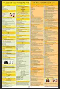Code Of Civil Procedure & Indian Evidence Act Chart ( Cpc Chart ) - Laminated
