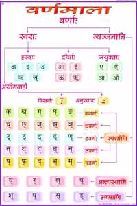 Vinesh Basic Analytical Chemistry (Skill Enhancement Course) B.Sc. Ii Year (Chem 203) (H.P.U- 2020)