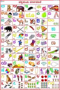 Alphabet Kannada | 70 X 100 Cm | Laminated