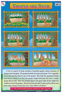 Teachingnest Grapes Are Sour Chart | English Moral Story | Laminated 33X48 Cm (13X19 Inch) | Wall Sticking