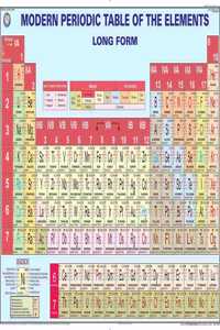 Teachingnest | Modern Periodic Table Chart (100X70 Cm) | Wall Sticking