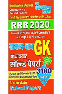 Rrb 2020 Gk Chapterwise Solved Papers