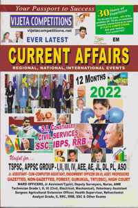 Current Affairs 2022 - ( from May 2021 till April 4th 2022 ) [ ENGLISH MEDIUM ]