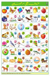 Urdu Alphabet (Size 70 X 100 Cms)|Laminated Both Sides