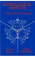 Astrological Aspects