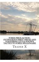 Forex Price Action