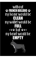 Without French Bulldog My House Would Be Clean