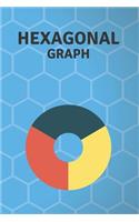 Hexagonal Graph