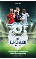 Euro 2020: Everything You Need to Know about the Championship