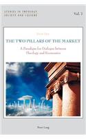 Two Pillars of the Market
