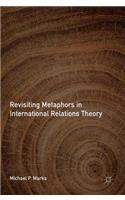 Revisiting Metaphors in International Relations Theory