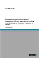 Grammatisches Grundwissen für den Deutschunterricht und Grammatikvermittlung