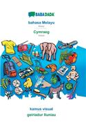 BABADADA, bahasa Melayu - Cymraeg, kamus visual - geiriadur lluniau