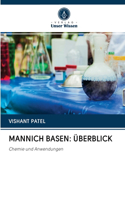 Mannich Basen: Überblick