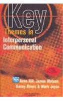 Key Themes in Interpersonal Communication