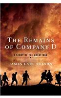 The Remains of Company D