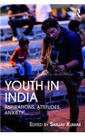 Youth in India