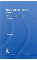 The Political Right in Israel