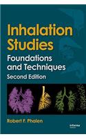 Inhalation Studies