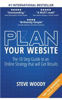 Plan Your Website