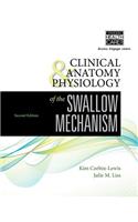 Clinical Anatomy & Physiology of the Swallow Mechanism