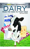 Dairy