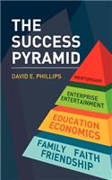 Success Pyramid