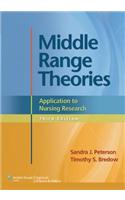 Middle Range Theories