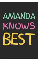 Amanda Knows Best