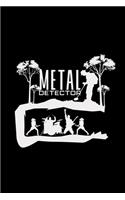 Metal detector