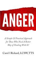 Anger