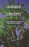 Cannabis Concepts