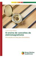 O ensino de conceitos de eletromagnetismo