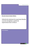 Solución de sistemas de ecuaciones lineales con dos incógnitas a partir de representaciones icónicas