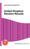 United Kingdom Election Results