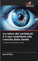 La retina dei vertebrati e il suo contributo alla crescita della mente