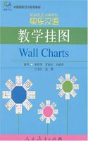 Kuaile Hanyu Wall Picture