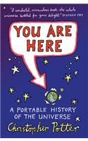 You Are Here