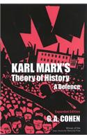 Karl Marx's Theory of History