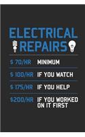 Electrical Repairs