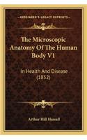 Microscopic Anatomy of the Human Body V1