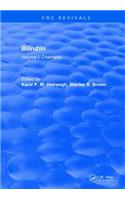 Bilirubin